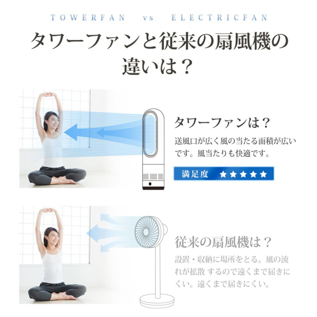 扇風機 羽なし 首振り サーキュレーター タワーファン 冷暖兼用 セラミックヒーター 小型 冷房 暖房 静音 温風冷風 リモコン 空気循環 節電