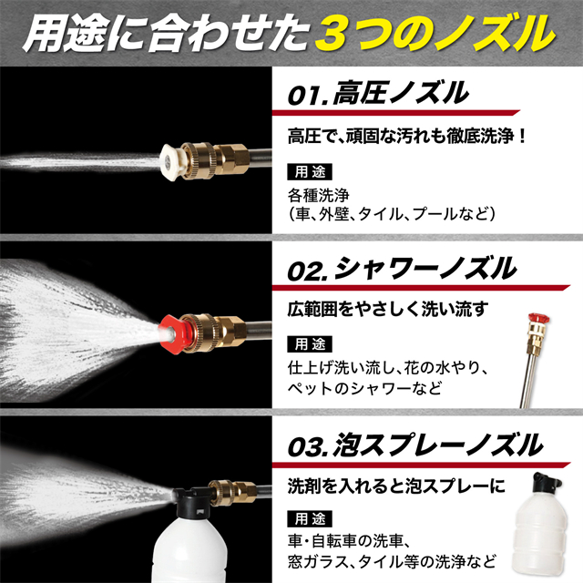 高圧洗浄機 コードレス 充電式 強力 収納ボックス付き 大容量バッテリー 48V 3.0MPa 高圧洗浄 60分連続強運転 電動工具 家庭用 充電式ハンディウォッシャー 洗車 小型 簡単 強力水力噴射 コンパクト_3