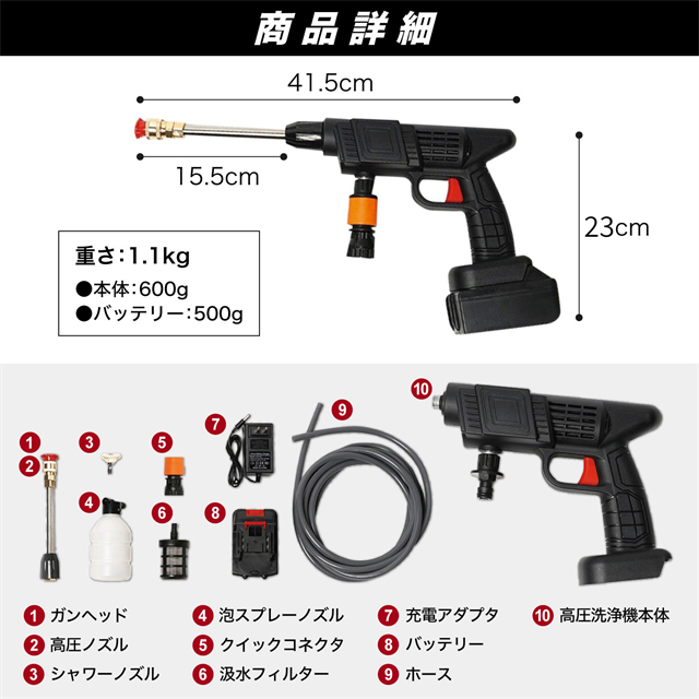 高圧洗浄機 コードレス 充電式 強力 収納ボックス付き 大容量