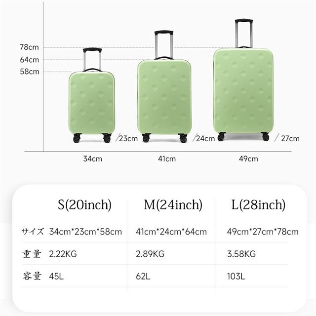 スーツケース 折りたたみ S/Mサイズ 45L/62L キャリーバッグ キャリーケース スリム 薄型 軽量 コンパクト 小型 短途旅行 360度回転 静音 人気 5色 修学旅行_2