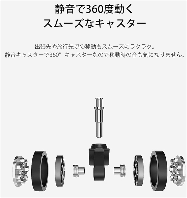 スーツケース 折りたたみ S/Mサイズ 45L/62L キャリーバッグ キャリーケース スリム 薄型 軽量 コンパクト 小型 短途旅行 360度回転 静音 人気 5色 修学旅行_7