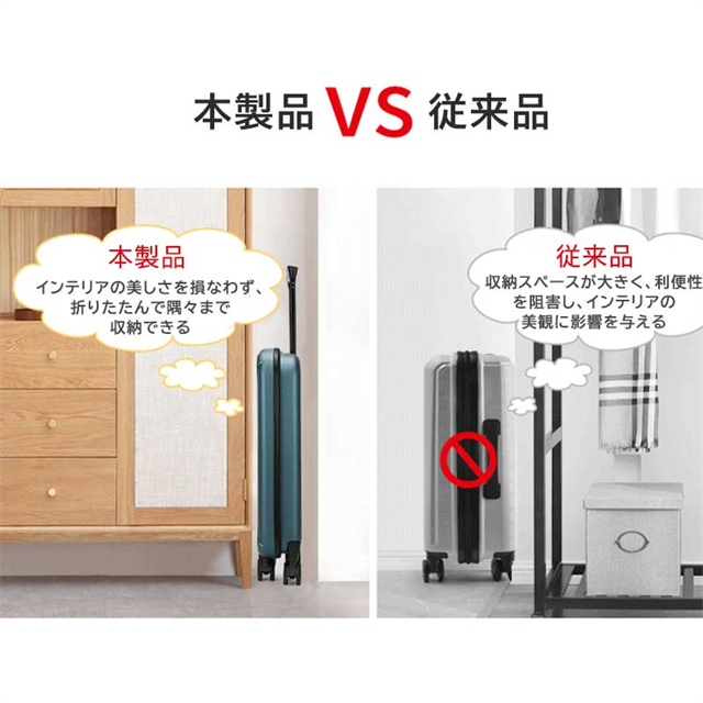 スーツケース 折りたたみスーツケース 折り畳みキャリーケース S/Mサイズ 35L/37L 機内持ち込み 軽量 薄型 省スペース 折り畳み キャリーバッグ ダイヤル式ロック 360度回転 静音 旅行 出張 大容量 修学旅行 海外旅行 トラベル 国内旅行_3