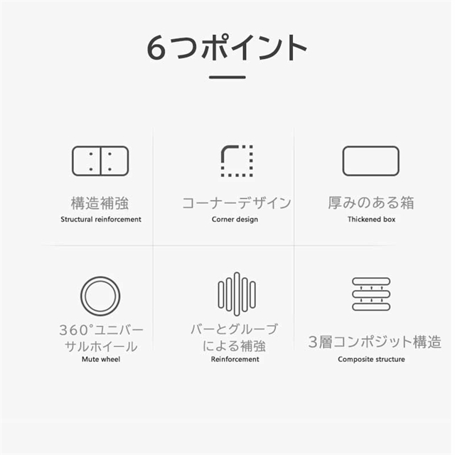 スーツケース 折りたたみスーツケース 折り畳みキャリーケース S/Mサイズ 35L/37L 機内持ち込み 軽量 薄型 省スペース 折り畳み キャリーバッグ ダイヤル式ロック 360度回転 静音 旅行 出張 大容量 修学旅行 海外旅行 トラベル 国内旅行_4