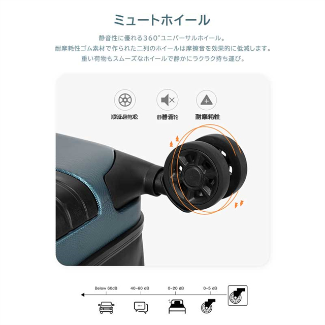 スーツケース 折りたたみスーツケース 折り畳みキャリーケース S/Mサイズ 35L/37L 機内持ち込み 軽量 薄型 省スペース 折り畳み キャリーバッグ ダイヤル式ロック 360度回転 静音 旅行 出張 大容量 修学旅行 海外旅行 トラベル 国内旅行_7