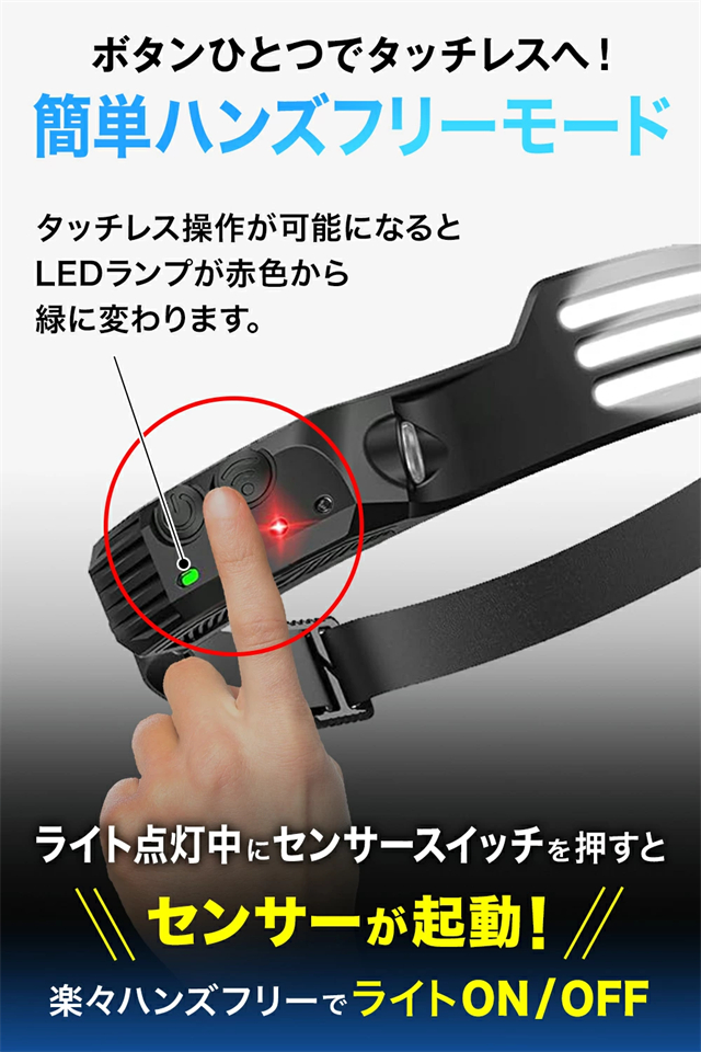 ねこ。３点セット ヘッドライト 充電式 3灯LED搭載 LEDライト モーションセンサー付き