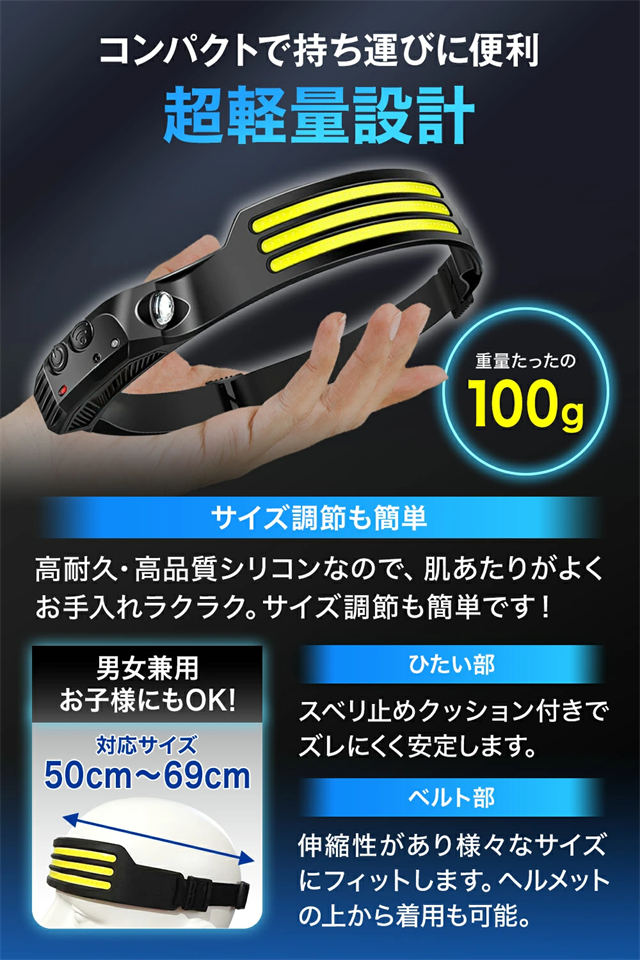 ヘッドライト 充電式 3灯LED搭載 LEDライト モーションセンサー付き 屋外 アウトドア USB 懐中電灯 小型 防災 災害 グッズ 小型_11