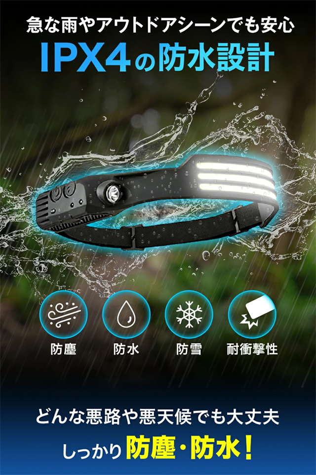 ヘッドライト 充電式 3灯LED搭載 LEDライト モーションセンサー付き
