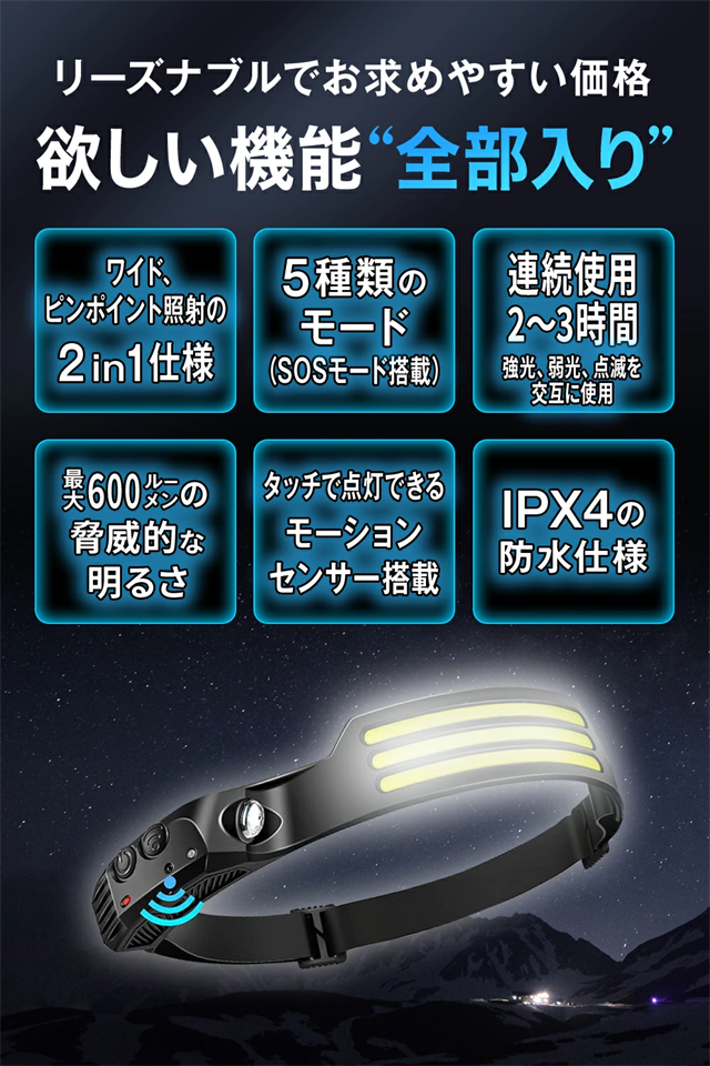 ヘッドライト 充電式 3灯LED搭載 LEDライト モーションセンサー付き