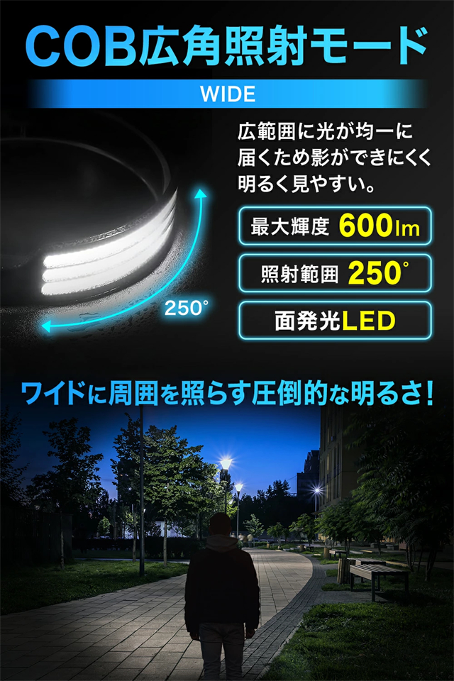 ヘッドライト 充電式 3灯LED搭載 LEDライト モーションセンサー付き 屋外 アウトドア USB 懐中電灯 小型 防災 災害 グッズ 小型_3