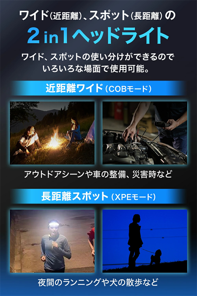 ヘッドライト 充電式 3灯LED搭載 LEDライト モーションセンサー付き 屋外 アウトドア USB 懐中電灯 小型 防災 災害 グッズ 小型_7