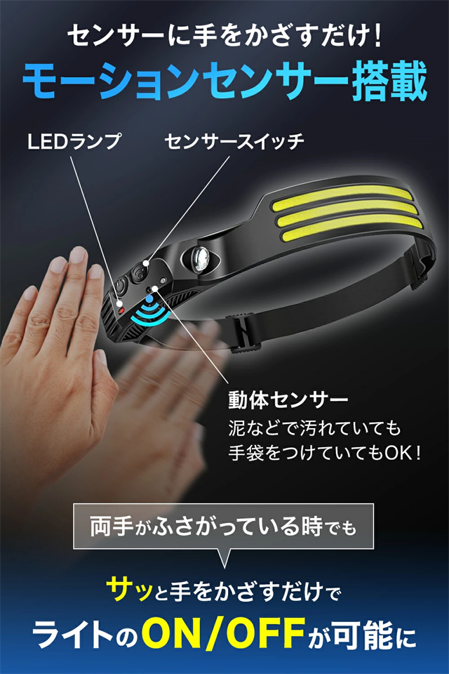 ヘッドライト 充電式 3灯LED搭載 LEDライト モーションセンサー付き 屋外 アウトドア USB 懐中電灯 小型 防災 災害 グッズ 小型_8