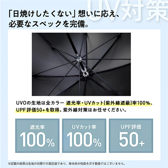 最強の日傘 長柄傘 完全遮光100% レディース傘 晴雨兼用 フリル 花柄 軽量 女性 2WAY 8本骨 紫外線対策 日焼け対策 完全UVカット100%生地ギフト対象_2