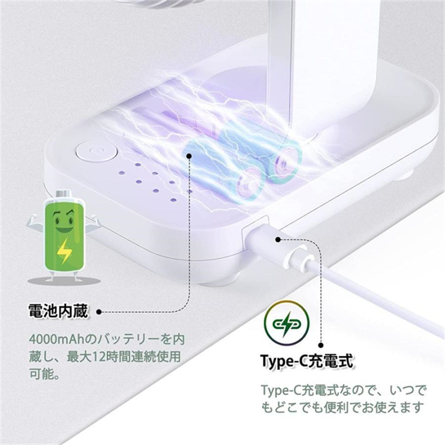 扇風機 4段階風量 卓上 USB 充電式 リビング 小型 静音 TYPE-C dcモーター 12h連続使用可能 サーキュレーター デスク 熱中症対策 おしゃれ 省エネ 部屋