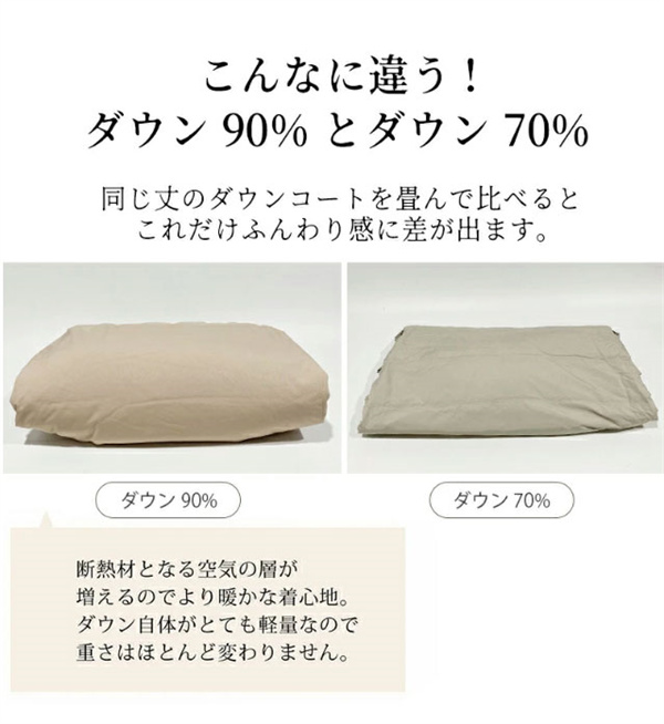 爆売中 ダウンコート ロング レディース アウター 40代 上着 体型カバー 厚手 防風 軽量 着痩せ 撥水 ベンチコート スポーツ観戦 大きいサイズ_6