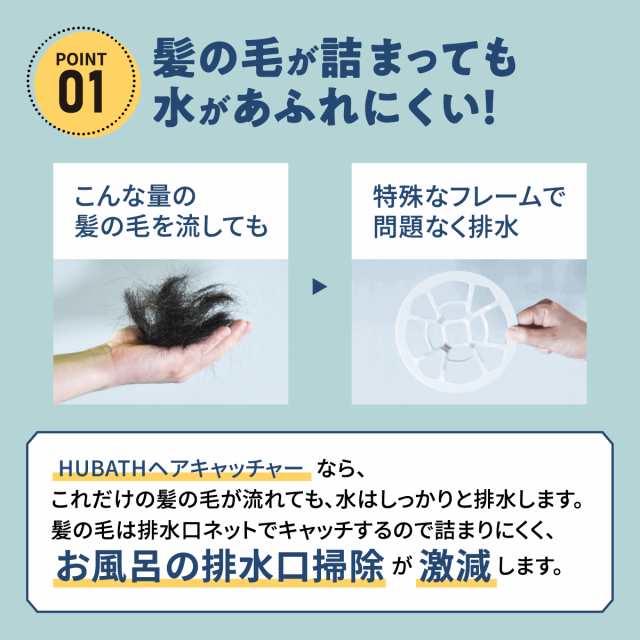 HUBATH お風呂 マグネット ヘアー キャッチャー（ヘアー