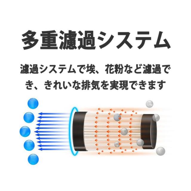 即納 コードレス 掃除機 車用掃除機 8000Pa強吸引力 超軽量 ハンディクリーナー 小型 騒音が少ない 手持ち/シヤフト両用 充電式 HEPAフィルター_9