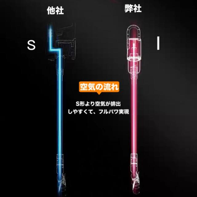 即納 コードレス 掃除機 車用掃除機 8000Pa強吸引力 超軽量 ハンディクリーナー 小型 騒音が少ない 手持ち/シヤフト両用 充電式 HEPAフィルター_12