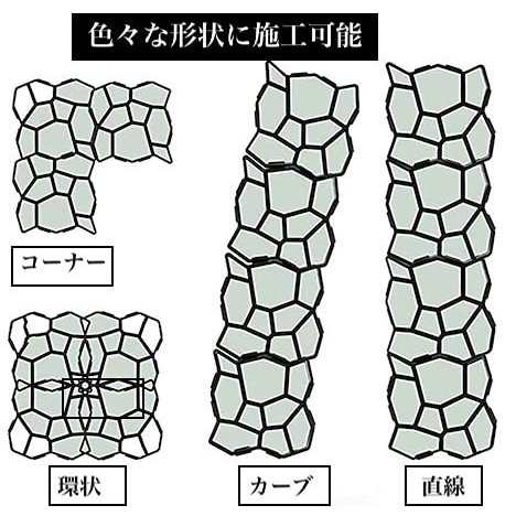 ガーデニングモールド コンクリート モルタル用 型枠 DIY セルフビルド