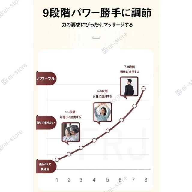 マッサージ器 全身 肩こり 腰 背中 マッサージパッド 電気多機能 折り畳み式 9種類のモード 加熱 リモコン付き マッサージクッション 振動 敬老の日プレゼント_10