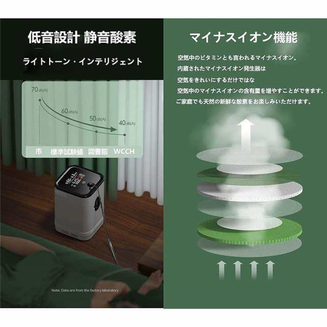 酸素発生器 酸素吸入器 日本製 センサー 酸素濃縮器 家庭用 口コミ