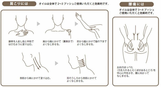 O2kraft オーツークラフト A 高濃度酸素マッサージオイル 320ml 業務用