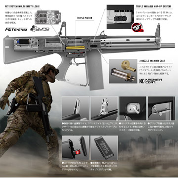 東京マルイ AA-12 フルオート電動ショットガン_8