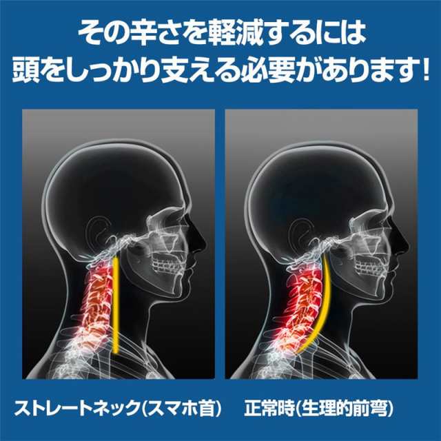 首サポーター 首 頚椎カラー ソフト 頸椎 固定 コルセット ヘルニア サポーター スマホ ネック 凝り こり 寝違い むち打ち の通販はau PAY  マーケット - ネットショップ山口