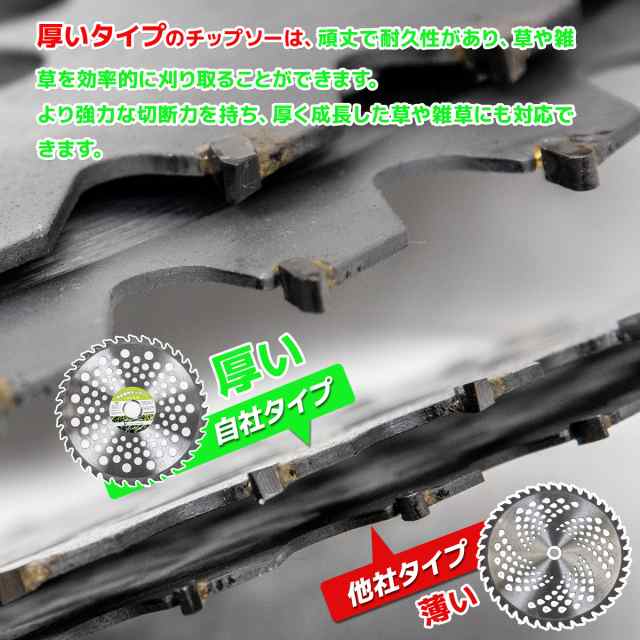 チップソー 刃 外径 230mm 刃数 36T 50枚セット 草刈機の交換用刃 TypeB 消耗品 草 刈払機の通販はau PAY マーケット  丸美 au PAY マーケット－通販サイト