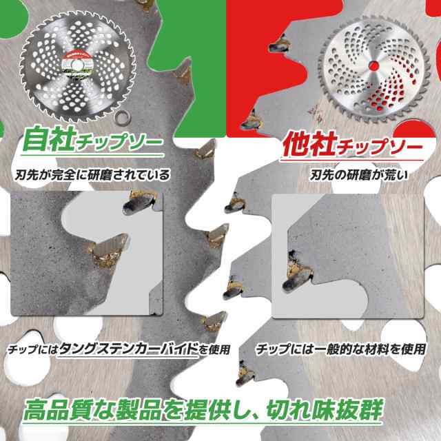 チップソー 替刃 255mm×40T 100枚セット交換 刃こぼれ 草刈機 草刈り機 草刈刃 チップソー 刈払機 草刈機 刈払い 草刈り 替刃 替え刃  軽の通販はau PAY マーケット 丸美 au PAY マーケット－通販サイト