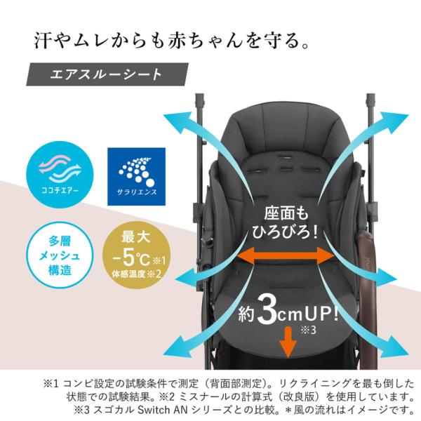ベビーカー コンビ Ａ型 a型 ホワイトレーベル スゴカルSwitch エッグショック AS