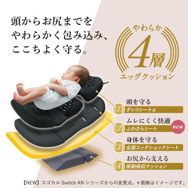 ベビーカー コンビ Ａ型 a型 ホワイトレーベル スゴカルSwitch エッグショック AS