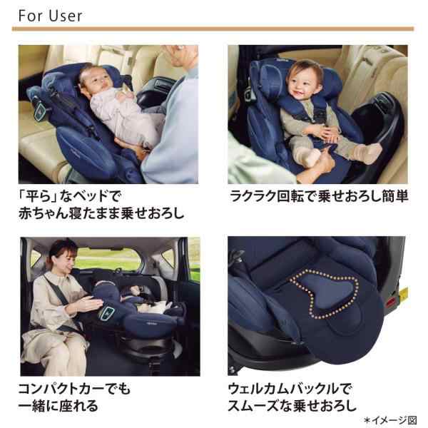 チャイルドシート アップリカ フラディアグロウ ISOFIX セーフティー ...