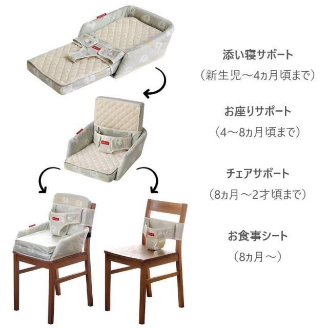 ベビーベッド farska（ファルスカ） ベッドインベッド フレックス オプション 添い寝 シープ＆ホルン 寝返り防止 ベビーチェア クッション