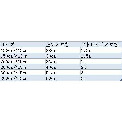 排気管 空調排気ダクト 延長排気ダクト 移動式エアコン用 スポット