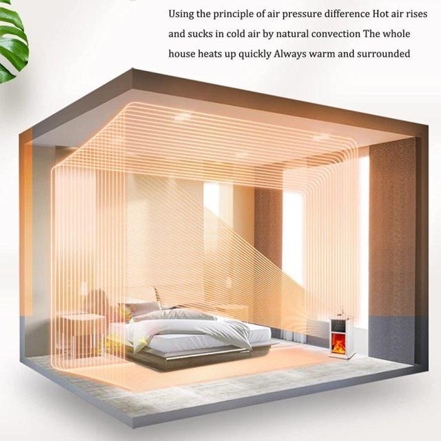 電気ストーブ 省エネ ヒーター 小型 電気代 レトロ 速暖 過熱保護 静音 転倒自動オフ 節電 脱衣所 オフィス 洗面所 トイレ 寝室 電気ストーブ 省エネ ヒーター 小型 電気代 レトロ 速暖 過熱保護 静音