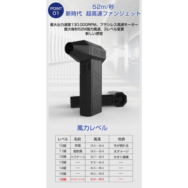 ハイパワー電動送風機 エアダスター 電動 小型ブロワージェット ミニ