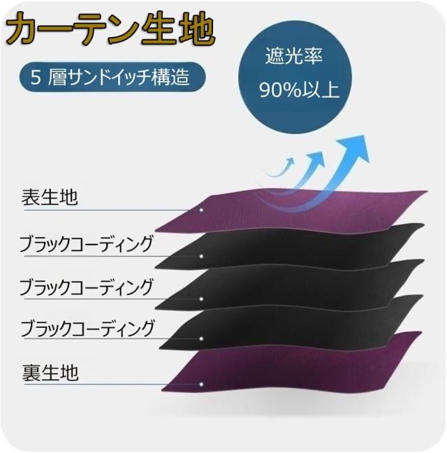 フィッティングルーム 試着用 更衣室 簡易更衣室 自立式 組立