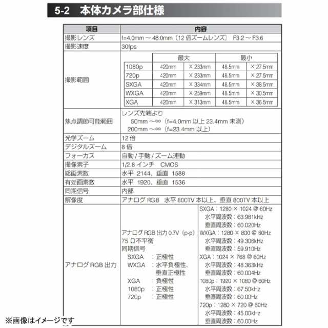 ELMO フレキシブル 書画カメラ L-12iD 実物投影機 フルハイビジョン プロジェクター オートフォーカス 光学12倍ズーム  ノイズリダクショの通販はau PAY マーケット 中古パソコン専門ストア HHHT au PAY マーケット店 au PAY  マーケット－通販サイト