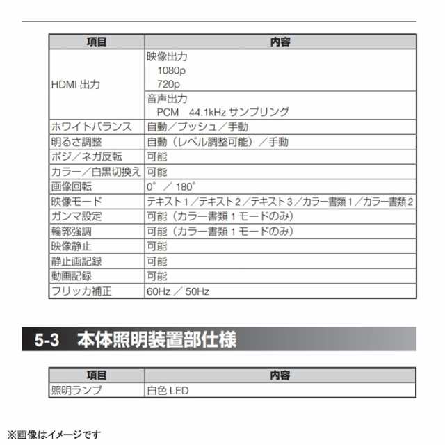 ELMO フレキシブル 書画カメラ L-12iD 実物投影機 フルハイビジョン プロジェクター オートフォーカス 光学12倍ズーム  ノイズリダクショの通販はau PAY マーケット 中古パソコン専門ストア HHHT au PAY マーケット店 au PAY  マーケット－通販サイト