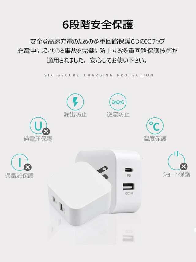 急速充電アダプター 高速充電アダプター 急速充電器 タイプc iphone QC3.0 充電器 アダプター USB 2ポート 最大18W  iPhone充電器 ACアダの通販はau PAY マーケット 張本 ストア au PAY マーケット－通販サイト