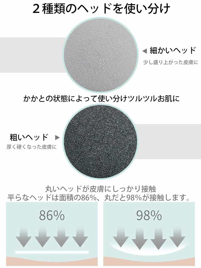 【限定品】 \ランキング1位/ 電動やすり 自動角質リムーバー タコ かかとケア タコ 削り 角質 電動角質リムーバー 角質リムーバー 角質とり 自動 電動 やすり リムーバー 角質削り