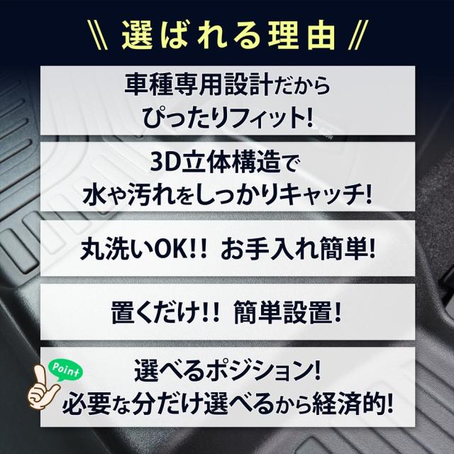 プリウス 50系 3D フロアマット ラグ マット 3Dマット 運転席 助手席 後部座席 2列目 ラゲッジ用 荷室 フルセット 1台分セット ピッタリフィット 汚れ防止 防水 防汚 お手入れ簡単 丸洗い 置くだけ 車種専用設計 前席 後席 立体 カーマット TOYOTA トヨタ 50プリウス カー用品_1