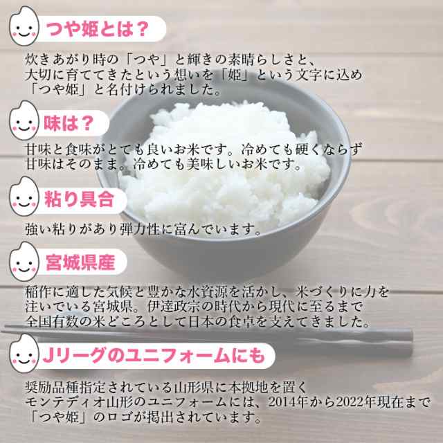 つや姫 5kg (5kg*1) 令和3年産 宮城県産 米 お米 白米 おこめ 精米 単一原料米 ブランド米 5キロ 送料無料 国内産 国産の通販はau  PAY マーケット - ナチュラル