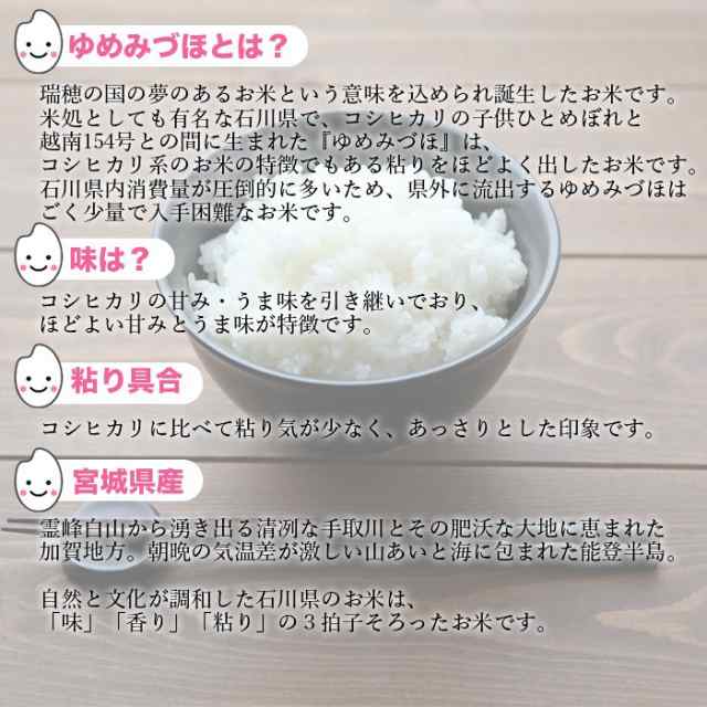 ゆめみづほ 10kg (5kg*2) 令和4年産 石川県産 新米 米 お米 白米 おこめ 精米 単一原料米 ブランド米 10キロ 送料無料 国内産 国産の通販はau  PAY マーケット - ナチュラル