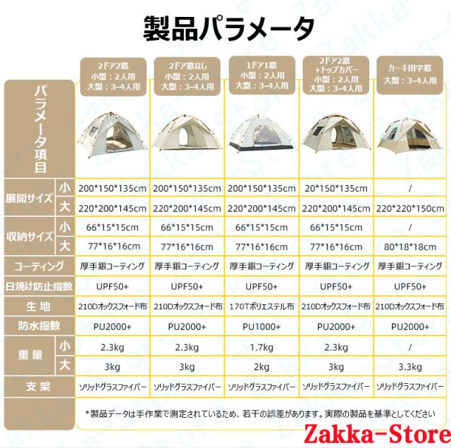 家族キャンプ 3秒で簡単設営 防湿マット 1-2人用 3-4人用 4-6人用 日焼け防止 通気性 四季対応 雨対策 収納バッグ付き 収納便利 超軽量 防水 防湿 ファミリーテント 防災 耐久 宿泊 アウトドア キャンプ_9