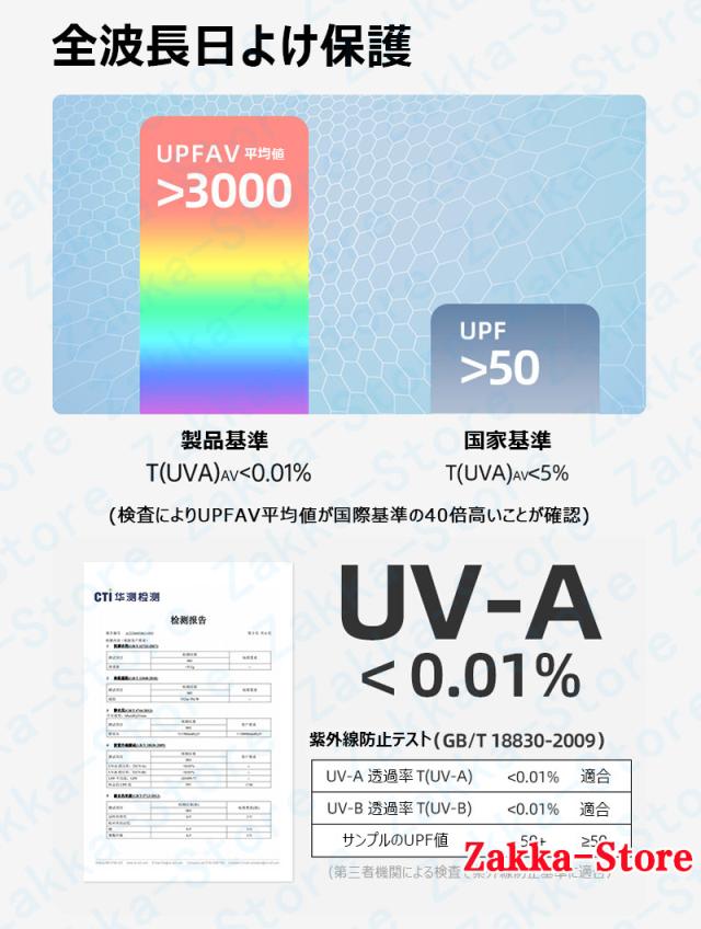 大型シェード キャンプアーティストタープ 四面通風 効率的な日よけ 曲線形大きなアーチ 夏にぴったりのシェード 広々とした空間で行動が自由 ポータブル 防水 収納袋付き 簡単設置 高品質 耐摩耗 宿泊 厚手ブラックコーティング 大型シェード キャンプアーティストタープ 四面通風 効率的な日よけ 曲線形大きなアーチ 夏にぴったりのシェード 広々とした空間で行動が自由 ポータブル 防水 収納袋付き 簡単設置 高品質 耐摩耗 宿泊 厚手ブラックコーティング