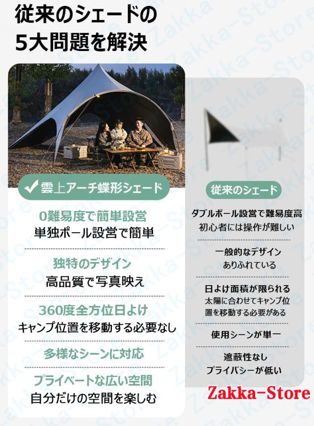 大型シェード キャンプアーティストタープ 四面通風 効率的な日よけ 曲線形大きなアーチ 夏にぴったりのシェード 広々とした空間で行動が自由 ポータブル 防水 収納袋付き 簡単設置 高品質 耐摩耗 宿泊 厚手ブラックコーティング 大型シェード キャンプアーティストタープ 四面通風 効率的な日よけ 曲線形大きなアーチ 夏にぴったりのシェード 広々とした空間で行動が自由 ポータブル 防水 収納袋付き 簡単設置 高品質 耐摩耗 宿泊 厚手ブラックコーティング