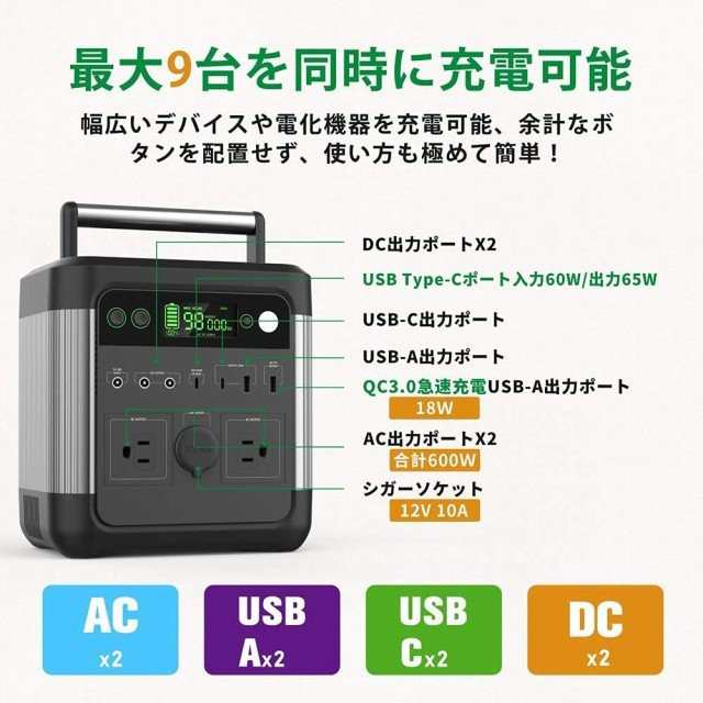 Puleida ポータブル電源 140000mAh/518Wh 家庭用蓄電池 非常用電源 純正弦波AC(600W 瞬間最大950W) PSE認証済み  PD65W出力 DC/USB出力 ソーラー充電可能の通販はau PAY マーケット - Zakka-Store | au PAY マーケット－通販サイト