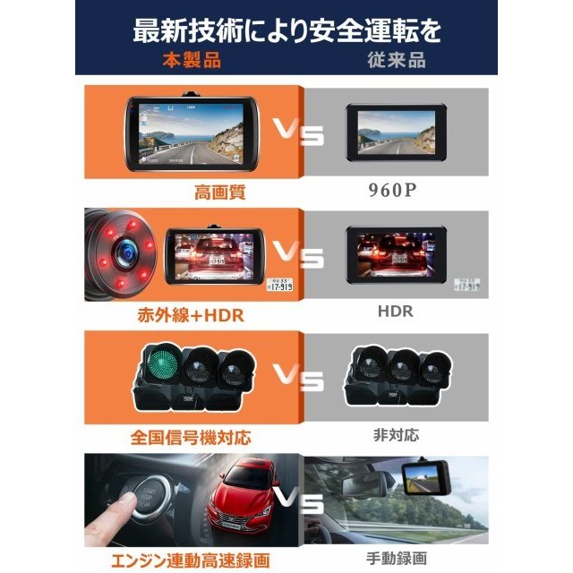 新世代モデル ドライブレコーダー 前後カメラ 1296PフルHD高画質 SONY