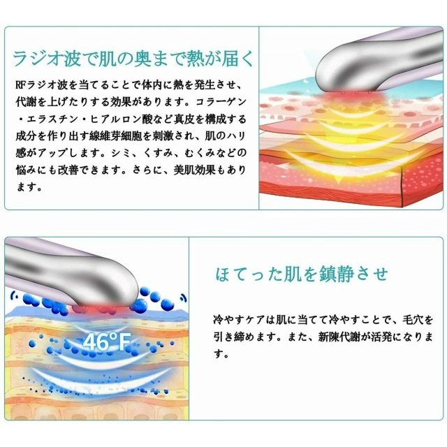 多機能フェイス美顔器 4in1 たるみ解消 リフトアップ シミくすみ改善